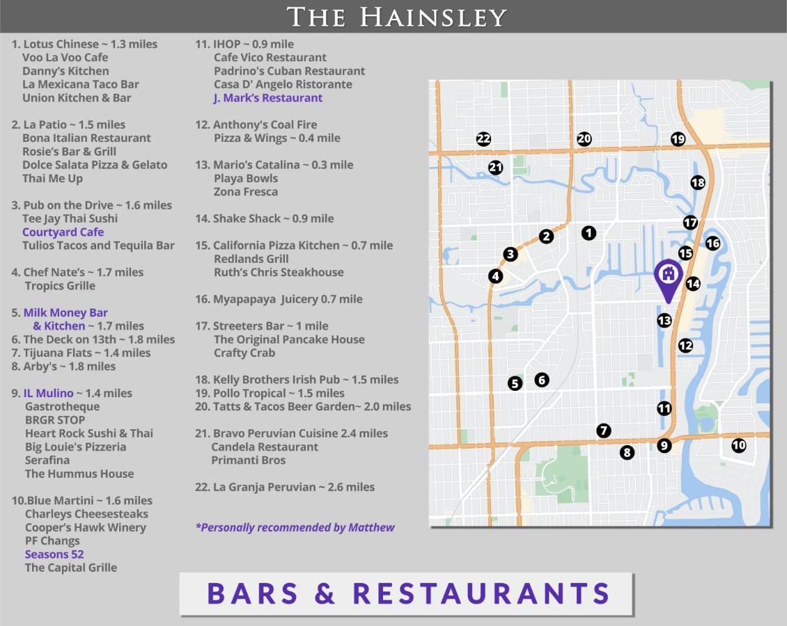 Hainsley Apartments On 18Th St Fort Lauderdale Extérieur photo